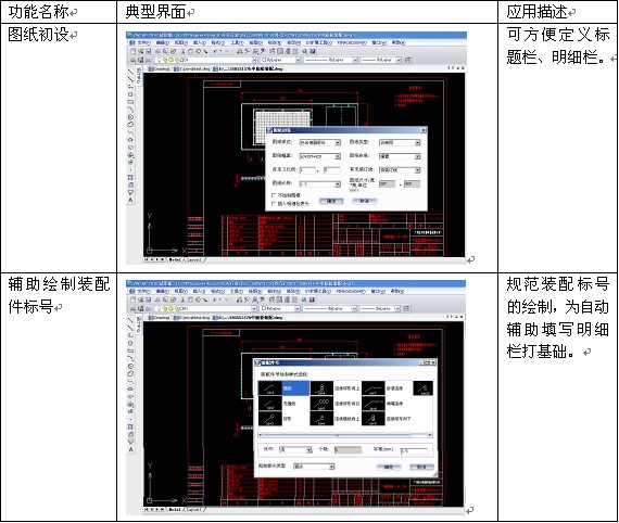 华喜PDM：与luck18网址紧密集成