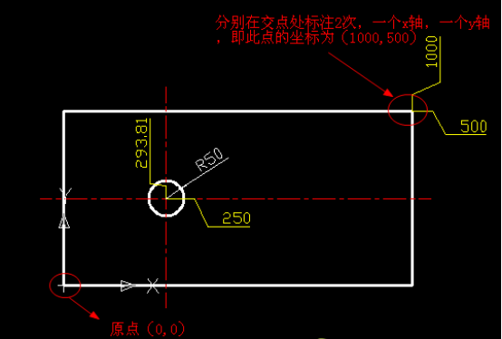 CAD坐标标注的用法及含义198.png CAD坐标标注的用法及含义198.png