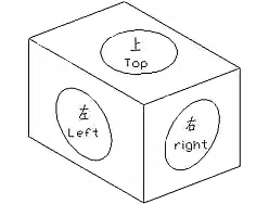 CAD机械制图应用基础之轴测图的绘制568.png CAD机械制图应用基础之轴测图的绘制568.png