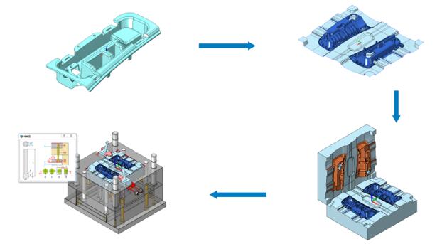 制图软件有哪些