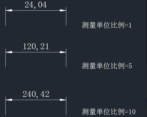 什么是CAD标注特征比例和标注测量单位比例 什么是CAD标注特征比例和标注测量单位比例