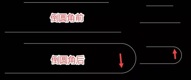 CAD圆角F的一些特殊用法 CAD圆角F的一些特殊用法