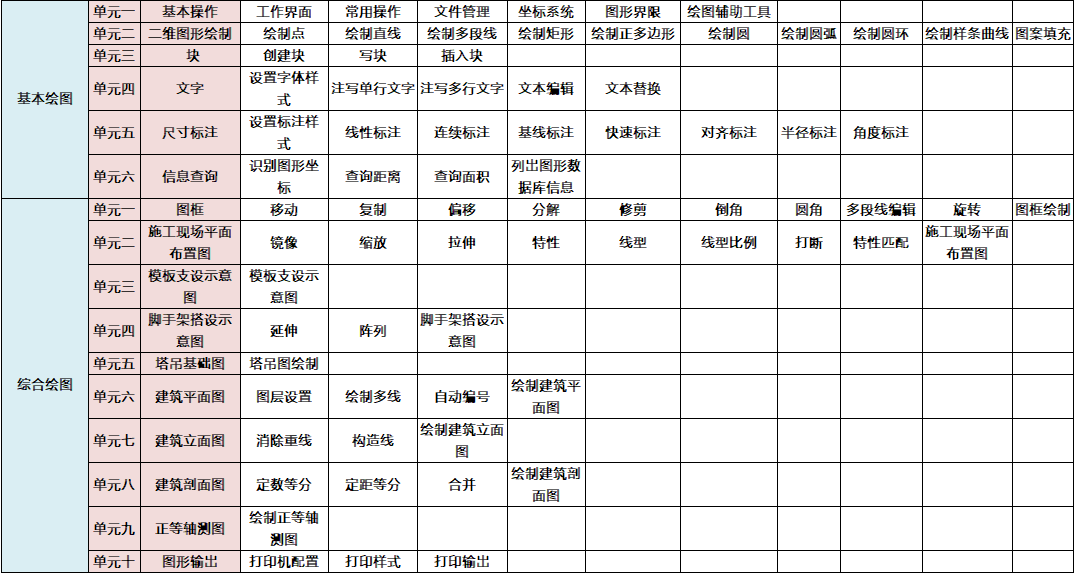 微课目录新1.png 微课目录新1.png