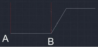 CAD如何通过两点确定偏移距离？