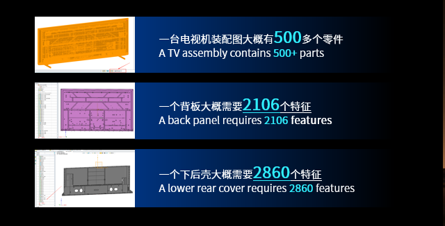 A5F Pro系列AI电视的设计特征